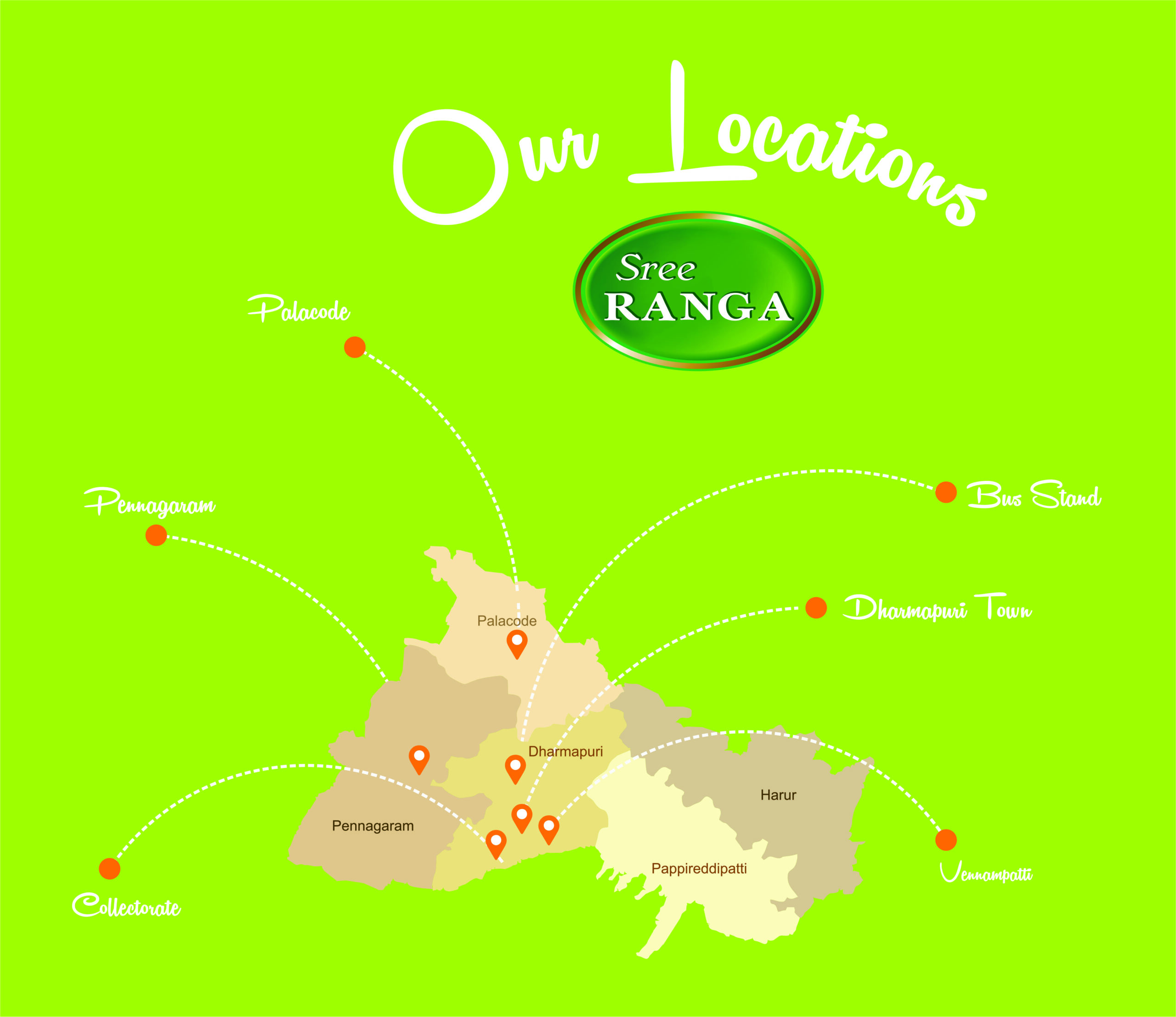 Store locations